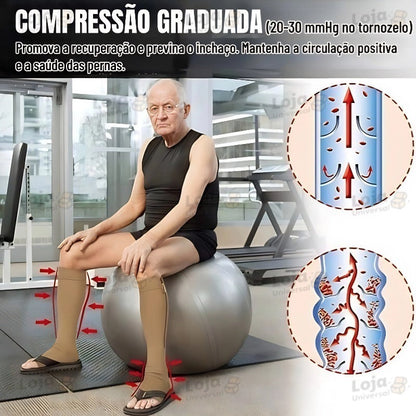 Meias de compressão premium embalagem