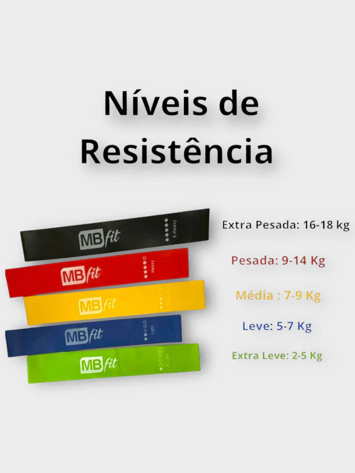 Faixa elástica em uso para treino de pernas