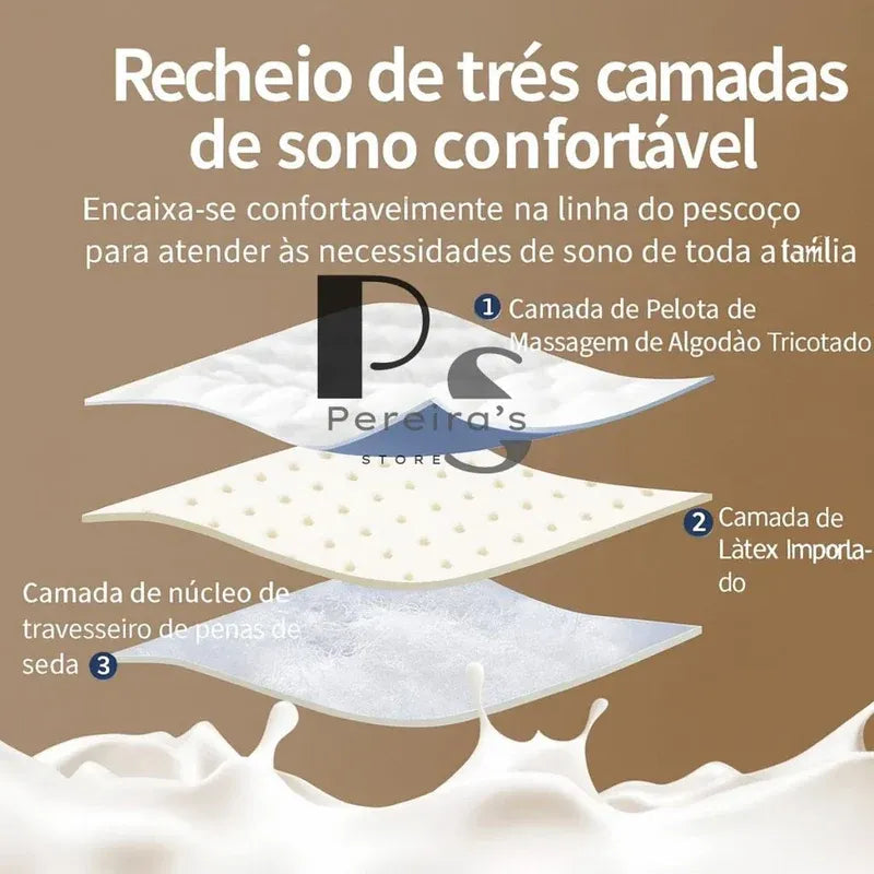 Travesseiro QualiSono Tradicional